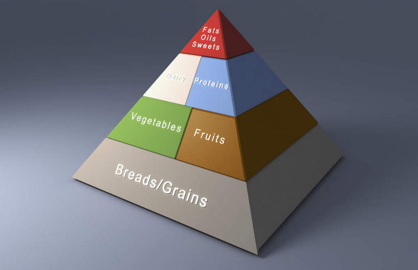 无人,横图,俯视,彩色,插画,室内,特写,白天,数码,科技,一堆,阴影,堆叠,堆积,灰色背景,网络,英文,标志,文字,字符,字母,棕色,高光,几何,计算机图形,营养,合成,图画,标识,画,食物,红色,蓝色,绿色,白色,模型,金字塔,堆,英文字母,电脑合成图,数码合成图,漫画,写实,具体,具象,分布,漫衍,散布,彩图,高角度拍摄