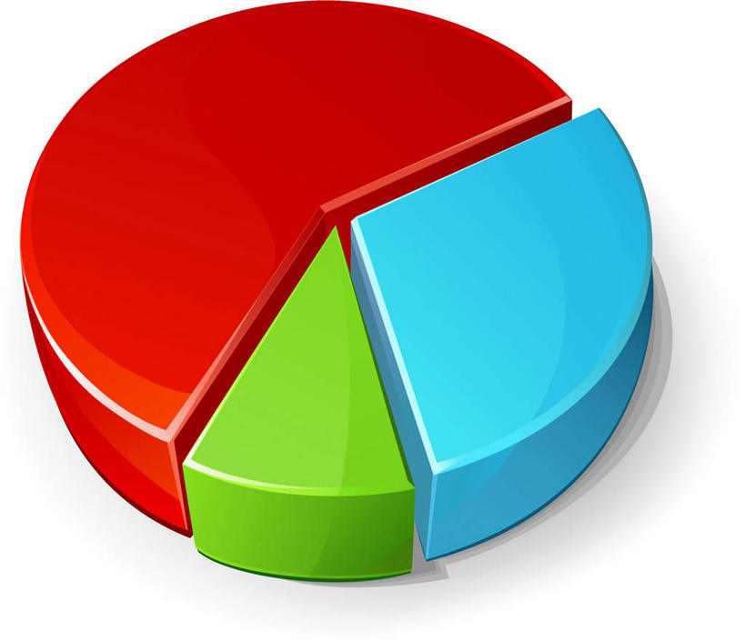 无人,横图,插画,室内,白天,白色背景,正面,数码,科技,阴影,反射,计算,网络,影子,高光,几何,计算机图形,合成,图画,画,三个,红色,蓝色,绿色,统计,电脑合成图,数码合成图,漫画,写实,具体,具象,计较,盘算,彩图,饼图