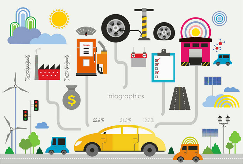 无人,家,横图,插画,室内,白天,正面,安全,农业,风能,数码,太阳能,风力发电机,科技,山,山脉,太阳,植物,道路,路,路灯,公路,汽车,袋子,风车,照明,阴影,灰色背景,环保,电力,网络,房屋,屋子,山峰,红绿灯,灯光,分界线,停车线,信号灯,交通,山峦,高光,几何,计算机图形,合成,图画,麻袋,设备,楼房,架子,住宅,车,灯,画,树,树木,两个,一个,绿色,黑色,灰色,自然,轮胎,容器,交通工具,轿车,群山,发电,机械,橡胶,打气筒,警示,打气,工业,充气,生长,能源,单个,成长,储藏,车行道,车行道分界线,支撑,照亮,存储,固定,回收,电脑合成图,数码合成图,资源,合成图,风力机,照明设备,储存,提示,载具,标线,记录板,装备,漫画,流通,利用,橡胶制品,低碳,记事板,循环,加油枪,车胎,车行线,交通信号灯,行人信号灯,四辆,写实,具体,具象,计量加油枪,输油枪,油枪,持续,空气泵,设置,充气筒,风力发电,风力涡轮机,太阳能电池板,马路,彩图,房子,外胎,贮存