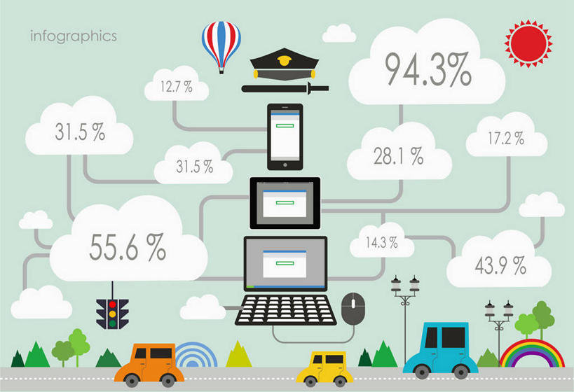 无人,笑,打电话,微笑,露齿笑,横图,插画,室内,白天,正面,商务,安全,竞争,电脑,笔记本电脑,鼠标,数码,科技,太阳,植物,道路,路,路灯,公路,汽车,电话,帽子,手机,照明,三辆,许多,对抗,绿色背景,阴影,冲突,飞行,科学,网络,英文,标志,数字,文字,字符,字母,云,云朵,红绿灯,灯光,信号灯,交通,很多,高光,几何,计算机图形,合成,云彩,图画,破坏,输入设备,通讯设备,航空,标识,运动帽,车,灯,画,树,树木,排列,一个,黄色,红色,蓝色,绿色,白云,自然,热气球,交通工具,轿车,记录,橙色,武器,鸭舌帽,便捷,警示,战争,联络,运输,通信,阿拉伯数字,生长,单个,成长,英文字母,掌上电脑,照亮,损坏,电脑合成图,数码合成图,无线,科学技术,攻击,威胁,合成图,照明设备,对立,矛盾,提示,载具,兵器,通信设备,液晶,无线网络,防御,警棍,漫画,流通,无线上网,便携式电脑,智能手机,交通信号灯,行人信号灯,写实,具体,具象,敌对,挫败,斗争,抗拒,抗衡,PDA掌上电脑,个人数字助理,轻巧,杀伤,威慑,一顶,摆列,交流,危险,手提电脑,马路,沟通,通话,彩图,办公,ASP警棍,ASP战术警棍,布列,分列