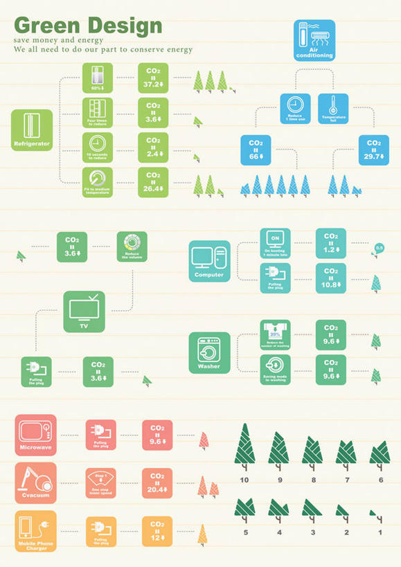 无人,竖图,插画,室内,白天,正面,烹饪,电脑,显示器,鼠标,键盘,数码,科技,厨具,电视,阴影,服装,网络,英文,标志,电器,文字,字符,字母,插座,高光,几何,计算机图形,合成,图画,输入设备,通讯设备,标识,画,衣服,台式电脑,服饰,洗衣机,英文字母,微波炉,电脑合成图,数码合成图,家电,家用电器,衣着,合成图,穿着,彩电,通信设备,微波,漫画,插线板,炊具,拖线板,输出设备,烹饪用具,写实,具体,具象,彩色电视机,电源转换器,排插,显像管屏,显像管屏幕,衣饰,电视机,烹调用具,烹调,清洗,洗涤,彩图,小家电