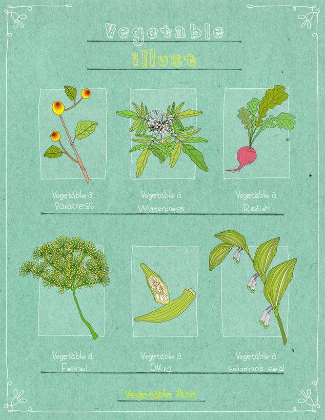 无人,竖图,插画,室内,白天,正面,数码,科技,植物,萝卜,蔬菜,叶子,阴影,新鲜,盛开,网络,英文,标志,文字,纹理,字符,字母,食品,绿叶,枝条,高光,几何,计算机图形,合成,花蕾,图画,标识,画,花,花瓣,花朵,鲜花,树,树木,树枝,食物,绿色,自然,花苞,花蕊,嫩叶,有机食品,绿色食品,生长,成长,英文字母,电脑合成图,数码合成图,合成图,漫画,豆瓣菜,肌理,写实,具体,具象,水蔊菜,水田芥菜,水茼蒿,西洋菜,虬枝,枝杈,大红萝卜,东北红萝卜,叶,叶片,叶脉,莱菔,红萝卜,彩图,水芥菜,水田芥,水田芹