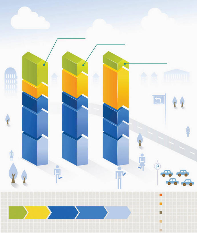 无人,站,竖图,插画,室内,白天,正面,裙子,数码,科技,道路,路,指示牌,公路,汽车,阴影,连衣裙,光线,网络,标志,文字,影子,云,云朵,分界线,停车线,交通,许多人,高光,几何,计算机图形,合成,云彩,图画,方向,标识,箭头,车,画,蓝色,白云,蓝天,天空,阳光,交通工具,轿车,天,站着,一群人,晴朗,车行道,车行道分界线,电脑合成图,数码合成图,指向,合成图,载具,标线,漫画,车行线,写实,具体,具象,簇,男人,男性,年轻男性,年轻女性,女人,女性,晴空,马路,站立,彩图,全身