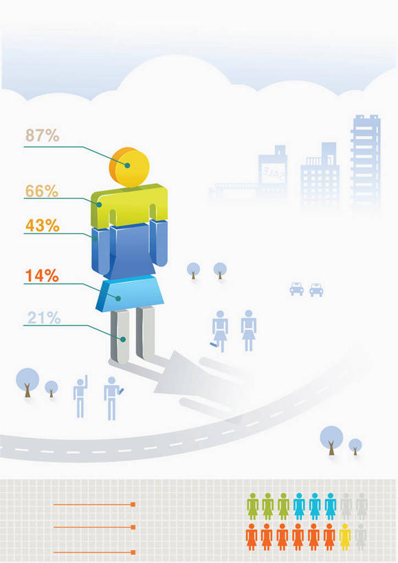 无人,高楼大厦,站,竖图,插画,室内,白天,正面,裙子,办公楼,数码,科技,大厦,道路,建筑,路,摩天大楼,写字楼,公路,阴影,连衣裙,光线,网络,标志,数字,文字,影子,字符,云,云朵,分界线,停车线,交通,许多人,高光,几何,计算机图形,合成,云彩,图画,标识,画,蓝色,白云,蓝天,天空,阳光,楼宇,天,站着,一群人,商务楼,阿拉伯数字,晴朗,车行道,车行道分界线,电脑合成图,数码合成图,合成图,标线,漫画,车行线,写实,具体,具象,男人,男性,年轻男性,年轻女性,女人,女性,晴空,马路,站立,彩图,全身,大楼,高层建筑,高楼,摩天楼