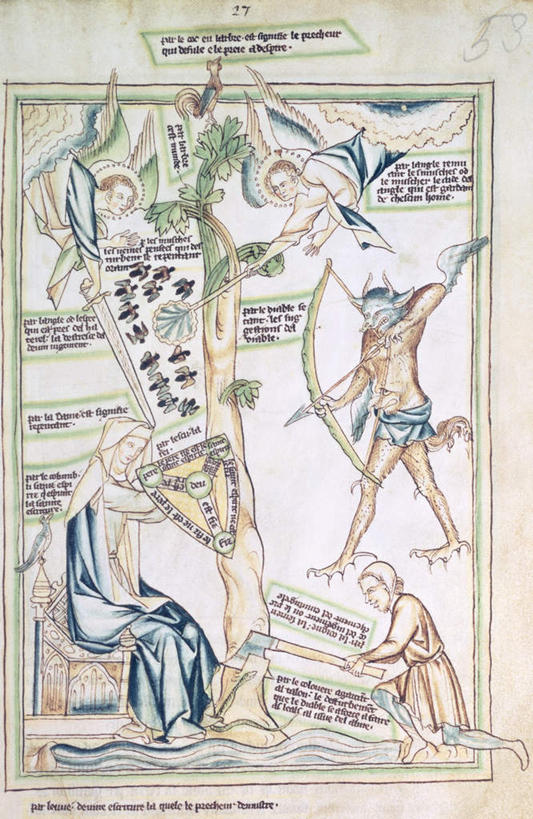 西方人,无人,坐,跪,竖图,室内,白天,正面,绘画,竞争,植物,油画,欧洲,欧洲人,五个人,天使,对抗,伸展,握,张开,展翅,服装,艺术,装饰,冲突,翅膀,标志,长袍,工具,弓箭,扇子,头巾,文字,字符,字母,云,云朵,许多人,古典,拿,云彩,拿着,注视,光脚,破坏,文化,标识,树,树木,衣服,绿色,白云,自然,工艺品,观察,看,品味,一群人,赤脚,武器,战争,握着,服饰,盾牌,盾,生长,成长,观看,华丽,修饰,坚硬,美术,损坏,点缀,砍伐,察看,高雅,剑,攻击,神圣,威胁,衣着,穿着,对立,关注,矛盾,兵器,善良,对准,瞄准,斧头,防御,信徒,魔鬼,张开翅膀,美学,敌对,挫败,斗争,抗拒,抗衡,衬托,美观,雅致,雅观,杀伤,威慑,斧子,使者,妖怪,衣饰,展开翅膀,坚固,圣洁,危险,男人,男性,年轻男性,年轻女性,女人,女性,白种人,跪着,坐着,彩图,全身