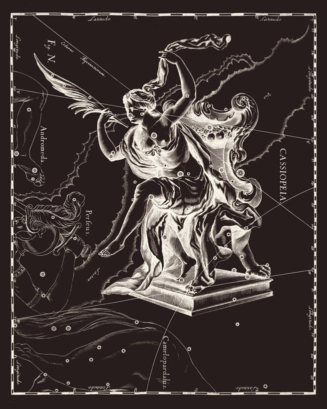 无人,横图,竖图,黑白,地图,科学,星星,摄影,星座,手艺,天文学,仙后座,拉丁文,雕刻术