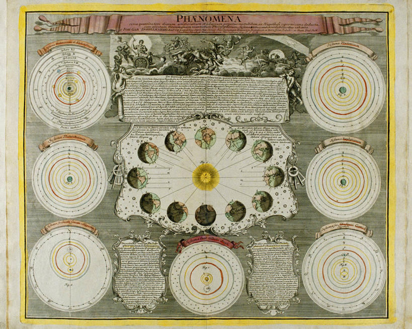 无人,横图,太阳,地图,艺术,科学,图表,地球,历史,摄影,太阳系,天文学,拉丁文,彩图,雕刻术