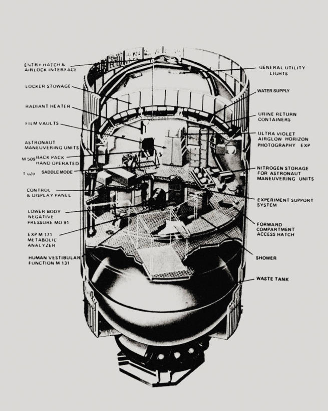 点心,面包,无人,竖图,黑白,插画,车间,技术,数码,科技,切开,阴影,空间站,太空,网络,标签,图表,食品,面点,高光,几何,计算机图形,合成,图画,吐司,画,食物,糕点,切,法式面包,电脑合成图,数码合成图,合成图,漫画,剖面,吐司面包,切面,计划书,写实,具体,具象,多士,听型面包,空间探索