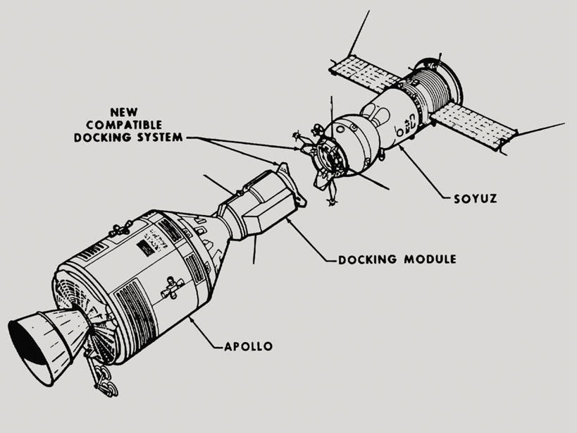 无人,横图,黑白,插画,技术,数码,航天,科技,阴影,科学,太空,网络,标签,图表,高光,几何,计算机图形,合成,图画,画,电脑合成图,数码合成图,合成图,漫画,太空旅行器,计划书,写实,具体,具象,阿波罗工程,阿波罗计划,登月计划,太空舱,阿波罗-联盟测试计划,阿波罗-联盟对接测试计划,空间探索,载人航天工程