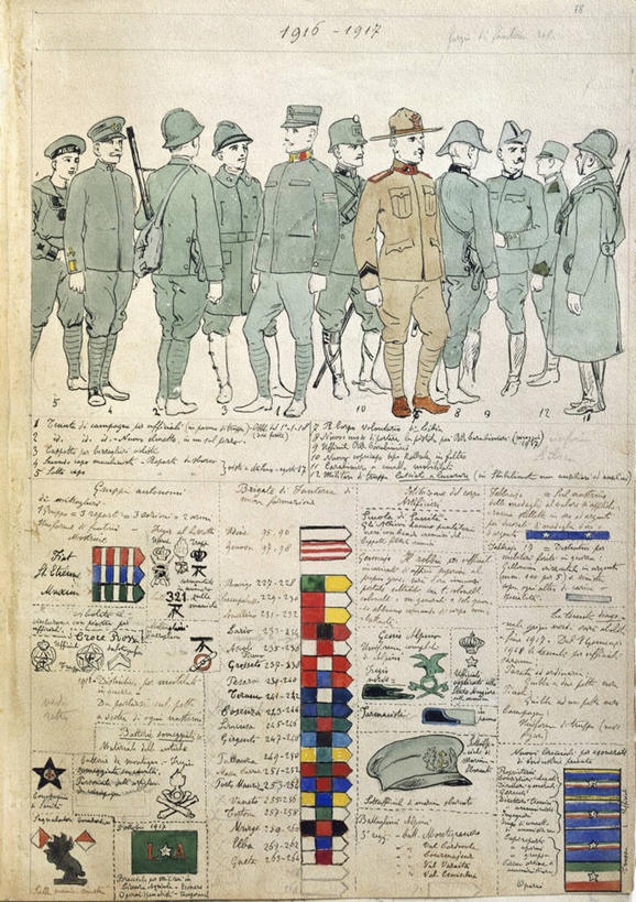 无人,竖图,插画,数码,科技,旗帜,帽子,意大利,阴影,装饰,军事,网络,标志,符号,文字,高光,几何,计算机图形,合成,图画,历史,标识,画,武器,摄影,电脑合成图,数码合成图,合成图,军服,漫画,意大利文化,写实,具体,具象,性别符号,彩图,第一次世界大战,男性符号