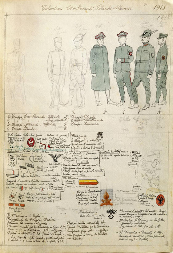 无人,竖图,插画,数码,科技,旗帜,帽子,意大利,阴影,装饰,军事,网络,标志,符号,文字,高光,几何,计算机图形,合成,图画,历史,标识,画,武器,摄影,电脑合成图,数码合成图,合成图,军服,漫画,草图,意大利文化,写实,具体,具象,性别符号,画画,彩图,第一次世界大战,男性符号