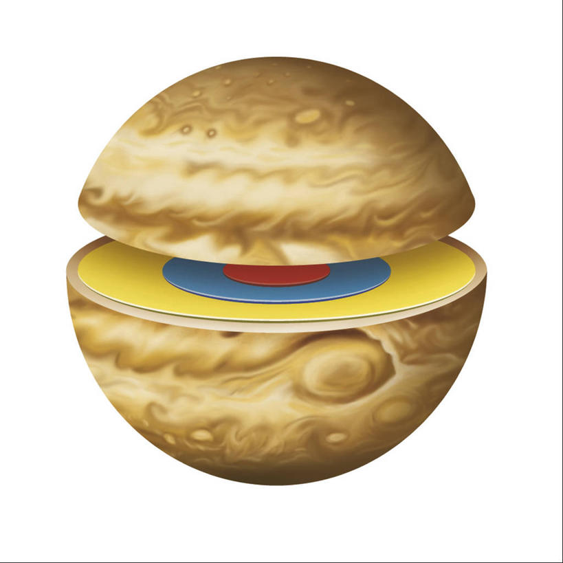 无人,竖图,方图,插画,室内,白色背景,数码,科技,壁炉,阴影,太空,网络,图表,高光,几何,计算机图形,合成,图画,画,白色,气球,装饰物,取暖,球体,行星,天然气,电脑合成图,数码合成图,木星,合成图,岩层,横截面,漫画,计算机制图,类木行星,天文学,苹果核,三维图形,化石燃料,地质学,自然地理,岩石,彩图,氦气球,取暖设备,氦