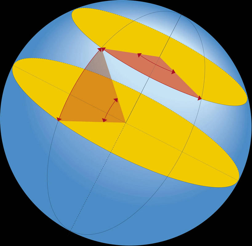 无人,横图,方图,指示牌,地图,科学,太空,标志,图表,文字,地球,方向,标识,箭头,球体,行星,指向,计算机制图,天文学,簇,三维图形,类地行星,彩图