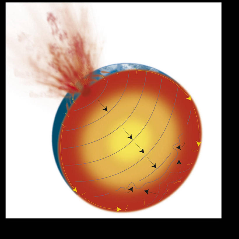 无人,方图,插画,室内,白色背景,数码,科技,流星,壁炉,指示牌,阴影,太空,网络,标志,图表,文字,高光,几何,计算机图形,合成,图画,方向,标识,箭头,画,白色,装饰物,取暖,球体,行星,电脑合成图,数码合成图,盆地,指向,撞击,合成图,岩层,横截面,水星,漫画,计算机制图,天文学,苹果核,簇,三维图形,地质学,类地行星,自然地理,岩石,彩图,取暖设备,弱点
