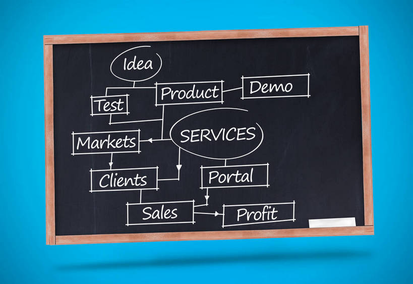 无人,横图,室内,白天,正面,数码,科技,阴影,蓝色背景,反射,分析,网络,英文,标志,图形,文字,影子,字符,字母,长方形,高光,几何,计算机图形,系统,合成,标识,黑板擦,黑板,教学,英文字母,电脑合成图,数码合成图,矩形,合成图,数学,写实,具体,具象,方法,耐磨,教学黑板,思路,框图,流程图,算法,粉笔擦,彩图,几何图形,平面图形