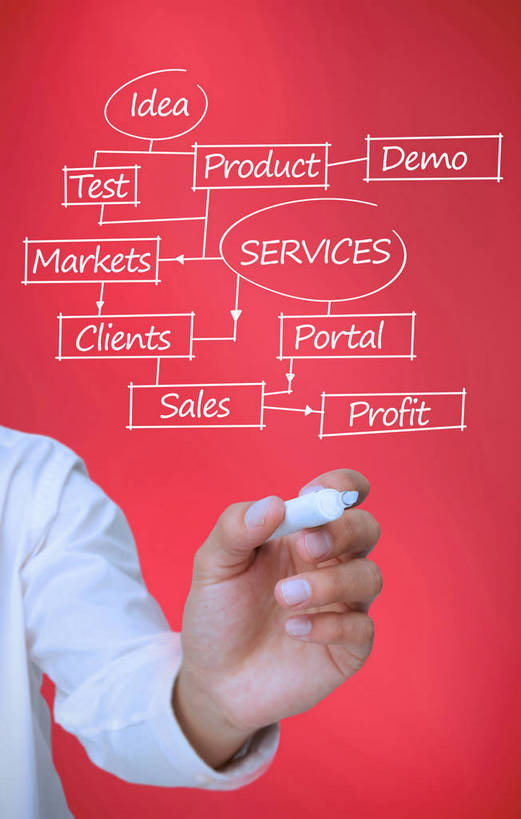 西方人,手,一个人,无人,商务人士,商务男性,竖图,室内,白天,正面,衬衫,数码,科技,欧洲,欧洲人,仅一个男性,仅一个人,握,阴影,红色背景,套装,网络,结构,笔,办公用品,层次,高光,几何,计算机图形,拿,合成,拿着,文具,仅一个年轻男性,记号笔,学习用品,手部,握着,对话框,单手,马克笔,麦克笔,文具用品,电脑合成图,数码合成图,书写,合成图,布局,商务装,工薪阶层,写实,具体,具象,树枝状图,树状图,男人,男性,年轻男性,白种人,白领,上班族,半身,彩图,衬衣